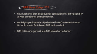 ARP Nasıl Çalışır ???
• Yayın paketini alan bilgisayarlar sorgu paketini alır ve kendi IP
ve Mac adreslerini ona gönderirler.
• Her bilgisayar üzerinde diğerlerinin IP-MAC adreslerini tutan
bir tablo vardır. Bu tabloya ARP tablosu denir.
• ARP tablosunu görmek için ARP komutları kullanılır.
 