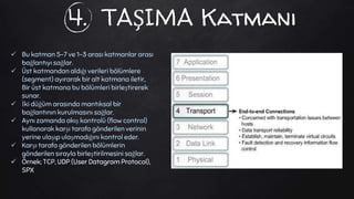 4. TAŞIMA Katmanı
 Bu katman 5-7 ve 1-3 arası katmanlar arası
bağlantıyı sağlar.
 Üst katmandan aldığı verileri bölümlere
(segment) ayırarak bir alt katmana iletir,
Bir üst katmana bu bölümleri birleştirerek
sunar.
 İki düğüm arasında mantıksal bir
bağlantının kurulmasını sağlar.
 Aynı zamanda akış kontrolü (flow control)
kullanarak karşı tarafa gönderilen verinin
yerine ulaşıp ulaşmadığını kontrol eder.
 Karşı tarafa gönderilen bölümlerin
gönderilen sırayla birleştirilmesini sağlar.
 Örnek; TCP, UDP (User Datagram Protocol),
SPX
 