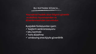 BU KATMAN KISACA….
•Kaynaktan hedefe akan bilginin güvenilir
ve eksiksiz taşınmasından ve
düzenlenmesinden sorumludur.
Aşağıdaki fonksiyonları içerir:
 bağlantı senkranizasyonu
akış kontrolü
 hata düzeltme
 windowing aracılığıyla güvenilirlik
 
