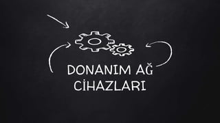 DONANIM AĞ
CİHAZLARI
 