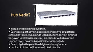 ✘Yıldız ağ topolojisinde kullanılır.
✘Üzerindeki port sayısına göre isimlendirilir ve bu portlara
makineler takılır. Hub aslında içerisinde tüm portları birbirine
bağlayan kablolardan oluşmuş bir cihazdır ve kablolardan
taşınan bilgiyi anlama kapasitesine sahip değildir.
✘Gelen bilgileri hepsini tüm bilgisayarlara gönderir.
✘Hublar birbirine bağlanarak ağ büyütülebilir.
Hub Nedir?
 