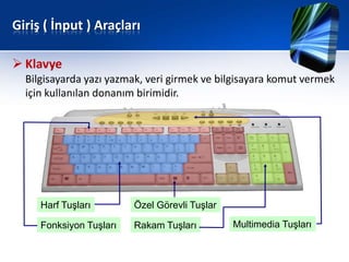 Giriş ( İnput ) Araçları

 Klavye
  Bilgisayarda yazı yazmak, veri girmek ve bilgisayara komut vermek
  için kullanılan donanım birimidir.




     Harf Tuşları        Özel Görevli Tuşlar

     Fonksiyon Tuşları   Rakam Tuşları         Multimedia Tuşları
 