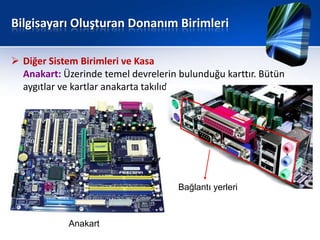 Bilgisayarı Oluşturan Donanım Birimleri

 Diğer Sistem Birimleri ve Kasa
  Anakart: Üzerinde temel devrelerin bulunduğu karttır. Bütün
  aygıtlar ve kartlar anakarta takılıdır.




                                     Bağlantı yerleri



            Anakart
 