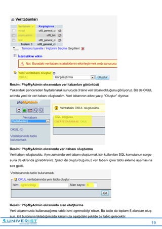 19
Resim: PhpMyAdmin ekranından veri tabanları görüntüsü
Yukarıdaki pencereden faydalanarak sunucuda 3 tane veri tabanı olduğunu görüyoruz. Biz de OKUL
adında yeni bir veri tabanı oluşturalım. Veri tabanının adını yazıp “Oluştur” diyoruz.
Resim: PhpMyAdmin ekranında veri tabanı oluşturma
Veri tabanı oluşturuldu. Aynı zamanda veri tabanı oluşturmak için kullanılan SQL komutunun sorgu-
suna da ekranda görebilirsiniz. Şimdi de oluşturduğumuz veri tabanı içine tablo ekleme aşamasına
sıra geldi.
Resim: PhpMyAdmin ekranında alan oluŞturma
Veri tabanımızda kullanacağımız tablo ismi ogrencibilgi olsun. Bu tablo da toplam 5 alandan oluş-
sun. Git butonuna tıkladığımızda karşımıza aşağıdaki şekilde bir tablo gelecektir:
 