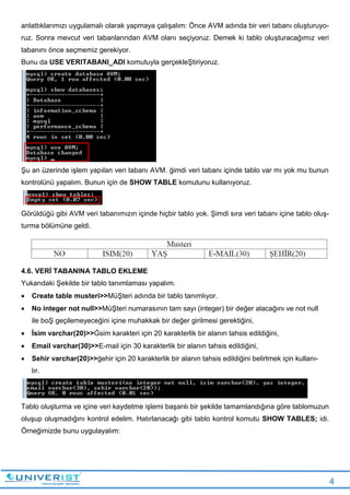 4
anlattıklarımızı uygulamalı olarak yapmaya çalışalım: Önce AVM adında bir veri tabanı oluşturuyo-
ruz. Sonra mevcut veri tabanlarından AVM olanı seçiyoruz. Demek ki tablo oluşturacağımız veri
tabanını önce seçmemiz gerekiyor.
Bunu da USE VERITABANI_ADI komutuyla gerçekleŞtiriyoruz.
Şu an üzerinde işlem yapılan veri tabanı AVM. ġimdi veri tabanı içinde tablo var mı yok mu bunun
kontrolünü yapalım. Bunun için de SHOW TABLE komutunu kullanıyoruz.
Görüldüğü gibi AVM veri tabanımızın içinde hiçbir tablo yok. Şimdi sıra veri tabanı içine tablo oluş-
turma bölümüne geldi.
4.6. VERİ TABANINA TABLO EKLEME
Yukarıdaki Şekilde bir tablo tanımlaması yapalım.
 Create table musteri>>MüŞteri adında bir tablo tanımlıyor.
 No integer not null>>MüŞteri numarasının tam sayı (integer) bir değer alacağını ve not null
ile boŞ geçilemeyeceğini içine muhakkak bir değer girilmesi gerektiğini,
 İsim varchar(20)>>Ġsim karakteri için 20 karakterlik bir alanın tahsis edildiğini,
 Email varchar(30)>>E-mail için 30 karakterlik bir alanın tahsis edildiğini,
 Sehir varchar(20)>>ġehir için 20 karakterlik bir alanın tahsis edildiğini belirtmek için kullanı-
lır.
Tablo oluşturma ve içine veri kaydetme işlemi başarılı bir şekilde tamamlandığına göre tablomuzun
oluşup oluşmadığını kontrol edelim. Hatırlanacağı gibi tablo kontrol komutu SHOW TABLES; idi.
Örneğimizde bunu uygulayalım:
 