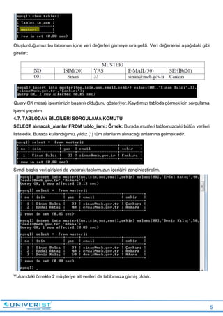 5
Oluşturduğumuz bu tablonun içine veri değerleri girmeye sıra geldi. Veri değerlerini aşağıdaki gibi
girelim:
Query OK mesajı işlemimizin başarılı olduğunu gösteriyor. Kaydımızı tabloda görmek için sorgulama
işlemi yapalım.
4.7. TABLODAN BİLGİLERİ SORGULAMA KOMUTU
SELECT alınacak_alanlar FROM tablo_ismi; Örnek: Burada musteri tablomuzdaki bütün verileri
listeledik. Burada kullandığımız yıldız (*) tüm alanların alınacağı anlamına gelmektedir.
Şimdi başka veri girişleri de yaparak tablomuzun içeriğini zenginleştirelim.
Yukarıdaki örnekte 2 müşteriye ait verileri de tablomuza girmiş olduk.
 