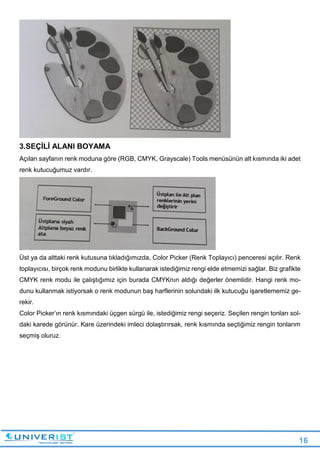 16
3.SEÇİLİ ALANI BOYAMA
Açılan sayfanın renk moduna göre (RGB, CMYK, Grayscale) Tools menüsünün alt kısmında iki adet
renk kutucuğumuz vardır.
Üst ya da alttaki renk kutusuna tıkladığımızda, Color Picker (Renk Toplayıcı) penceresi açılır. Renk
toplayıcısı, birçok renk modunu birlikte kullanarak istediğimiz rengi elde etmemizi sağlar. Biz grafikte
CMYK renk modu ile çalıştığımız için burada CMYKnın aldığı değerler önemlidir. Hangi renk mo-
dunu kullanmak istiyorsak o renk modunun baş harflerinin solundaki ilk kutucuğu işaretlememiz ge-
rekir.
Color Picker’ın renk kısmındaki üçgen sürgü ile, istediğimiz rengi seçeriz. Seçilen rengin tonları sol-
daki karede görünür. Kare üzerindeki imleci dolaştırırsak, renk kısmında seçtiğimiz rengin tonlarım
seçmiş oluruz.
 