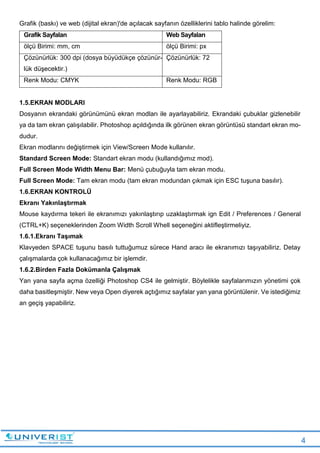4
Grafik (baskı) ve web (dijital ekran)'de açılacak sayfanın özelliklerini tablo halinde görelim:
Grafik Sayfalan Web Sayfaları
ölçü Birimi: mm, cm ölçü Birimi: px
Çözünürlük: 300 dpi (dosya büyüdükçe çözünür-
lük düşecektir.)
Çözünürlük: 72
Renk Modu: CMYK Renk Modu: RGB
1.5.EKRAN MODLARI
Dosyanın ekrandaki görünümünü ekran modları ile ayarlayabiliriz. Ekrandaki çubuklar gizlenebilir
ya da tam ekran çalışılabilir. Photoshop açıldığında ilk görünen ekran görüntüsü standart ekran mo-
dudur.
Ekran modlarını değiştirmek için View/Screerı Mode kullanılır.
Standard Screen Mode: Standart ekran modu (kullandığımız mod).
Full Screen Mode Width Menu Bar: Menü çubuğuyla tam ekran modu.
Full Screen Mode: Tam ekran modu (tam ekran modundan çıkmak için ESC tuşuna basılır).
1.6.EKRAN KONTROLÜ
Ekranı Yakınlaştırmak
Mouse kaydırma tekeri ile ekranımızı yakınlaştırıp uzaklaştırmak ign Edit / Preferences / General
(CTRL+K) seçeneklerinden Zoom Width Scroll Whell seçeneğini aktifleştirmeliyiz.
1.6.1.Ekranı Taşımak
Klavyeden SPACE tuşunu basılı tuttuğumuz sürece Hand aracı ile ekranımızı taşıyabiliriz. Detay
çalışmalarda çok kullanacağımız bir işlemdir.
1.6.2.Birden Fazla Dokümanla Çalışmak
Yan yana sayfa açma özelliği Photoshop CS4 ile gelmiştir. Böylelikle sayfalarımızın yönetimi çok
daha basitleşmiştir. New veya Open diyerek açtığımız sayfalar yan yana görüntülenir. Ve istediğimiz
an geçiş yapabiliriz.
 