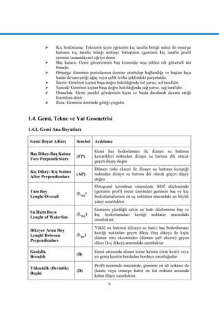 6
 Kıç bodoslama: Teknenin Ģiyer eğrisinin kıç tarafta bittiği nokta ile omurga
hattının kıç tarafta bittiği noktayı birleĢtiren (geminin kıç tarafta profil
resmini tamamlayan) eğriye denir.
 BaĢ kasara: Gemi güvertesinin baĢ kısmında inĢa edilen tek güverteli üst
binadır.
 Omurga: Geminin postalarının üzerine oturtulup bağlandığı ve baĢtan kıça
kadar devam ettiği ağaç veya çelik levha Ģeklindeki parçalardır.
 Ġskele: Geminin kıçtan baĢa doğru bakıldığında sol yarısı, sol tarafıdır.
 Sancak: Geminin kıçtan baĢa doğru bakıldığında sağ yarısı, sağ tarafıdır.
 Omuzluk: Gemi paralel gövdesinin kıçta ve baĢta daralarak devam ettiği
kısımlara denir.
 Rota: Geminin üzerinde gittiği çizgidir.
1.4. Gemi, Tekne ve Yat Geometrisi
1.4.1. Gemi Ana Boyutları
Gemi Boyut Adları Sembol Açıklama
BaĢ Dikey-BaĢ Kaime
Fore Perpendiculars
(FP)
Gemi baĢ bodoslaması ile dizayn su hattının
kesiĢtikleri noktadan dizayn su hattına dik olarak
geçen düĢey doğru
Kıç Dikey- Kıç Kaime
After Perpendiculars
(AP)
Dümen rodu ekseni ile dizayn su hattının kesiĢtiği
noktadan dizayn su hattına dik olarak geçen düĢey
doğru
Tam Boy
Lenght Overall
(LOA
)
Ortogonal koordinat sisteminde XOZ düzleminde
(geminin profil resmi üzerinde) geminin baĢ ve kıç
bodoslamalarının en uç noktaları arasındaki en büyük
yatay uzunluktur.
Su Hattı Boyu
Lenght of Waterline
(LWL
)
Geminin yüzdüğü sakin su hattı düzleminin baĢ ve
kıç bodoslamaları kestiği noktalar arasındaki
uzunluktur.
Dikeyer Arası Boy
Lenght Between
Perpendiculars
(LBP
)
Yüklü su hattının (dizayn su hattı) baĢ bodoslamayı
kestiği noktadan geçen dikey (baĢ dikey) ile kıçta
dümen rotu ekseninden (dümen Ģaft ekseni) geçen
dikey (kıç dikey) arasındaki uzunluktur.
GeniĢlik
Breadth
(B)
Gemi ortasında alınan enine kesitin (orta kesit) veya
en geniĢ kesitin bordadan bordaya uzunluğudur.
Yükseklik (Derinlik)
Depht
(D)
Profil resminde mastoride, geminin en alt noktası ile
(kaide veya omurga hattı) en üst noktası arasında
kalan düĢey uzunluktur.
 