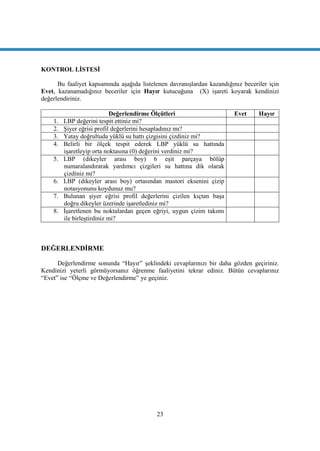 23
KONTROL LĠSTESĠ
Bu faaliyet kapsamında aĢağıda listelenen davranıĢlardan kazandığınız beceriler için
Evet, kazanamadığınız beceriler için Hayır kutucuğuna (X) iĢareti koyarak kendinizi
değerlendiriniz.
Değerlendirme Ölçütleri Evet Hayır
1. LBP değerini tespit ettiniz mi?
2. ġiyer eğrisi profil değerlerini hesapladınız mı?
3. Yatay doğrultuda yüklü su hattı çizgisini çizdiniz mi?
4. Belirli bir ölçek tespit ederek LBP yüklü su hattında
iĢaretleyip orta noktasına (0) değerini verdiniz mi?
5. LBP (dikeyler arası boy) 6 eĢit parçaya bölüp
numaralandırarak yardımcı çizgileri su hattına dik olarak
çizdiniz mi?
6. LBP (dikeyler arası boy) ortasından mastori eksenini çizip
notasyonunu koydunuz mu?
7. Bulunan Ģiyer eğrisi profil değerlerini çizilen kıçtan baĢa
doğru dikeyler üzerinde iĢaretlediniz mi?
8. ĠĢaretlenen bu noktalardan geçen eğriyi, uygun çizim takımı
ile birleĢtirdiniz mi?
DEĞERLENDĠRME
Değerlendirme sonunda “Hayır” Ģeklindeki cevaplarınızı bir daha gözden geçiriniz.
Kendinizi yeterli görmüyorsanız öğrenme faaliyetini tekrar ediniz. Bütün cevaplarınız
“Evet” ise “Ölçme ve Değerlendirme” ye geçiniz.
 