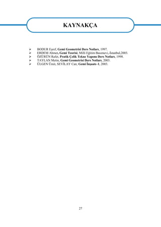 27
KAYNAKÇA
 BODUR EĢref, Gemi Geometrisi Ders Notları, 1997.
 ERDEM Ahmet, Gemi Teorisi, Milli Eğitim Basımevi,-Ġstanbul,2003.
 ÖZÜRÜN Rafet, Pratik Çelik Tekne Yapımı Ders Notları, 1998.
 TAYLAN Metin, Gemi Geometrisi Ders Notları, 2003.
 ÜLGEN Ümit, SEVĠLAY Can; Gemi ĠnĢaatı–1, 2003.
KAYNAKÇA
 