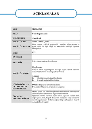 ii
AÇIKLAMALAR
KOD 521MMI513
ALAN Gemi Yapımı Alanı
DAL/MESLEK Alan Ortak
MODÜLÜN ADI Temel Endaze Çizimi
MODÜLÜN TANIMI
Gemi tanımı, çeĢitleri, geometrisi, tonajları, ofset tablosu ve
Ģiyer eğrisi ile ilgili bilgi ve becerilerin verildiği öğrenme
materyalidir.
SÜRE 40/32
ÖN KOġUL
YETERLĠK
Ofset oluĢturmak ve Ģiyer çizmek
MODÜLÜN AMACI
Genel Amaç
Gerekli ortam sağlandığında tekniğe uygun olarak istenilen
standartlarda temel endaze çizebileceksiniz.
Amaçlar
1. Ofset tablosu oluĢturabileceksiniz.
2. ġiyer eğrisini çizebileceksiniz.
EĞĠTĠM ÖĞRETĠM
ORTAMLARI VE
DONANIMLARI
Ortam: Bilgisayar laboratuvar ortamı
Donanım: Bilgisayar, projeksiyon ve yazıcı
ÖLÇME VE
DEĞERLENDĠRME
Modül içinde yer alan her öğrenme faaliyetinden sonra verilen
ölçme araçları ile kendinizi değerlendireceksiniz.
Öğretmen modül sonunda ölçme aracı (çoktan seçmeli test,
doğru-yanlıĢ testi, boĢluk doldurma, eĢleĢtirme vb.) kullanarak
modül uygulamaları ile kazandığınız bilgi ve becerileri ölçerek
sizi değerlendirecektir.
AÇIKLAMALAR
 