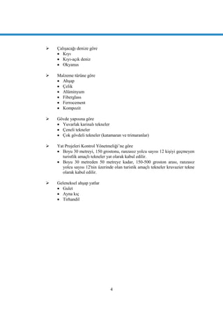 4
 ÇalıĢacağı denize göre
 Kıyı
 Kıyı-açık deniz
 Okyanus
 Malzeme türüne göre
 AhĢap
 Çelik
 Alüminyum
 Fiberglass
 Ferrocement
 Kompozit
 Gövde yapısına göre
 Yuvarlak karinalı tekneler
 Çeneli tekneler
 Çok gövdeli tekneler (katamaran ve trimaranlar)
 Yat Projeleri Kontrol Yönetmeliği‟ne göre
 Boyu 30 metreyi, 150 grostonu, ranzasız yolcu sayısı 12 kiĢiyi geçmeyen
turistlik amaçlı tekneler yat olarak kabul edilir.
 Boyu 30 metreden 50 metreye kadar, 150-500 groston arası, ranzasız
yolcu sayısı 12'nin üzerinde olan turistik amaçlı tekneler kruvazier tekne
olarak kabul edilir.
 Geleneksel ahĢap yatlar
 Gulet
 Ayna kıç
 Tirhandil
 