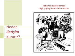 Neden
İletişim
Kurarız?
İletişimin başlıca amacı;
bilgi paylaşımında bulunmaktır.
 