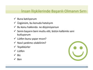 29
İnsan İlişkilerinde Başarılı Olmanın Sırrı
 Buna katılıyorum
 Üzgünüm, bu konuda hatalıyım
 Bu konu hakkında ne düşünüyorsun
 Senin başarın beni mutlu etti, bütün kalbimle seni
kutluyorum
 Lütfen bunu yapar mısın?
 Nasıl yardımcı olabilirim?
 Teşekkürler
 Lütfen
 Biz
 Ben
 