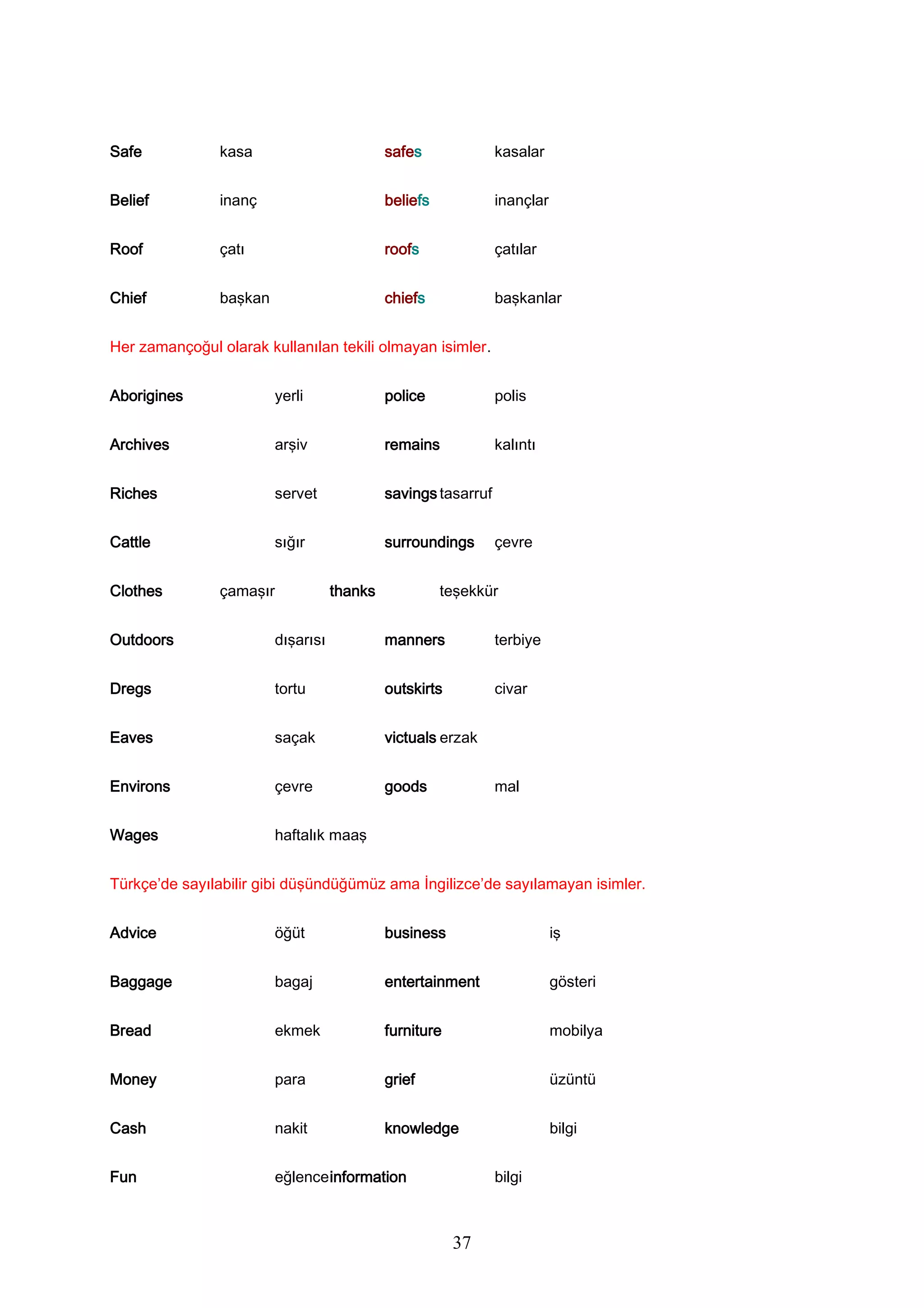 Temel ingilizce ogrenim kitabi | DOCX