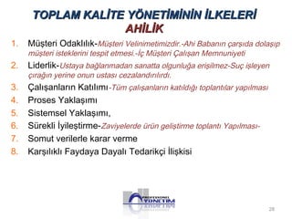 TOPLAM KALİTE YÖNETİMİNİN İİLLKKEELLEERRİİ 
AAHHİİLLİİKK 
1. Müşteri Odaklılık-Müşteri Velinimetimizdir.-Ahi Babanın çarşıda dolaşıp 
müşteri isteklerini tespit etmesi.-İç Müşteri Çalışan Memnuniyeti 
2. Liderlik-Ustaya bağlanmadan sanatta olgunluğa erişilmez-Suç işleyen 
çırağın yerine onun ustası cezalandırılırdı. 
3. Çalışanların Katılımı-Tüm çalışanların katıldığı toplantılar yapılması 
4. Proses Yaklaşımı 
5. Sistemsel Yaklaşımı, 
6. Sürekli İyileştirme-Zaviyelerde ürün geliştirme toplantı Yapılması- 
7. Somut verilerle karar verme 
8. Karşılıklı Faydaya Dayalı Tedarikçi İlişkisi 
28 
 