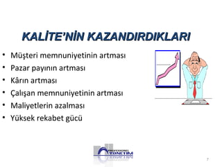 KKAALLİİTTEE’’NNİİNN KKAAZZAANNDDIIRRDDIIKKLLAARRII 
• Müşteri memnuniyetinin artması 
• Pazar payının artması 
• Kârın artması 
• Çalışan memnuniyetinin artması 
• Maliyetlerin azalması 
• Yüksek rekabet gücü 
7 
 