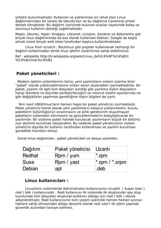 Temel linux | PDF