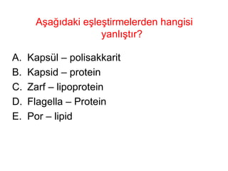 Aşağıdaki eşleştirmelerden hangisi yanlıştır? Kapsül – polisakkarit Kapsid – protein Zarf – lipoprotein Flagella – Protein Por – lipid 