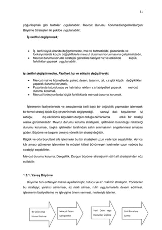 11



yoğunlaşmak gibi taktikler uygulanabilir. Mevcut Durumu Koruma/Dengelilik/Durgun
Büyüme Stratejileri iki şekilde uygulanabilir;

   İş tarifini değiştirerek;



        İş tarifi büyük oranda değişmemekte, mal ve hizmetlerde, pazarlarda ve
         fonksiyonlarda küçük değişikliklerle mevcut durumun korunmasına çalışılmaktadır,
        Mevcut durumu koruma stratejisi genellikle faaliyet hız ve etkisinde   küçük
         farklılıklar yaparak uygulanabilir.


İş tarifini değiştirmeden, Faaliyet hız ve etkisini değiştirerek;

        Mevcut mal ve hizmetlerde, paket, desen, tasarım, tat, v.s gibi küçük değişiklikler
         yaparak durumu korumak,
        Pazarlarda tutundurucu ve hatırlatıcı reklam v.s faaliyetleri yaparak  mevcut
         durumu korumak,
        Mevcut fonksiyonlarda küçük farklılıklarla mevcut durumu korumak.


   İşletmenin faaliyetlerinde ve amaçlarında belli başlı bir değişiklik yapmadan izlenecek
bir temel strateji tipidir.Dış çevrenin hızlı değişmediği,     sanayi        dalı    koşullarının       iyi
olduğu,           dış ekonomik koşulların durgun olduğu zamanlarda                  etkili bir strateji
olarak görülmektedir. Mevcut durumu koruma stratejileri, işletmenin bulunduğu rekabetçi
durumu koruması, başka işletmeler tarafından satın alınmasının engellenmesi amacını
güder. Büyüme ve başarılı olmaya yönelik bir strateji değildir.

Küçük ve orta boyuttaki aile işletmeler bu tür stratejileri uzun vade için seçebilirler. Ayrıca
kâr amacı gütmeyen işletmeler ile müşteri kitlesi büyümeyen işletmeler uzun vadede bu
stratejiyi seçebilirler.

Mevcut durumu koruma, Dengelilik, Durgun büyüme stratejisinin dört alt stratejisinden söz
edilebilir:



1.3.1. Yavaş Büyüme

   Büyüme hızı enflasyon hızına ayarlanmıştır, tutucu ve az riskli bir stratejidir. Yöneticiler
bu stratejiyi; yaratıcı olmaması, az riskli olması, rutin uygulamalarla devam edilmesi,
işletmenin faaliyetlerine ve işleyişine önem vermesi, nedeniyle izlerler.




        Bir ürün veya          Mevcut Pazarı             Yeni Ürün veya                Yeni Pazarlara
                               Genişletme                Hizmetler Üretimi             Girme
        hizmet üretme
 