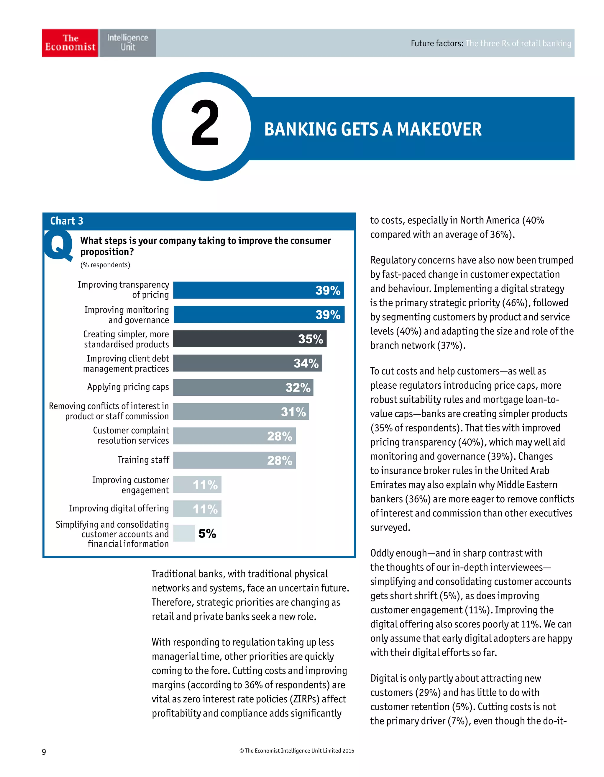 Future factors: The three Rs of retail banking
9 © The Economist Intelligence Unit Limited 2015
Traditional banks, with traditional physical
networks and systems, face an uncertain future.
Therefore, strategic priorities are changing as
retail and private banks seek a new role.
With responding to regulation taking up less
managerial time, other priorities are quickly
coming to the fore. Cutting costs and improving
margins (according to 36% of respondents) are
vital as zero interest rate policies (ZIRPs) affect
profitability and compliance adds significantly
to costs, especially in North America (40%
compared with an average of 36%).
Regulatory concerns have also now been trumped
by fast-paced change in customer expectation
and behaviour. Implementing a digital strategy
is the primary strategic priority (46%), followed
by segmenting customers by product and service
levels (40%) and adapting the size and role of the
branch network (37%).
To cut costs and help customers—as well as
please regulators introducing price caps, more
robust suitability rules and mortgage loan-to-
value caps—banks are creating simpler products
(35% of respondents). That ties with improved
pricing transparency (40%), which may well aid
monitoring and governance (39%). Changes
to insurance broker rules in the United Arab
Emirates may also explain why Middle Eastern
bankers (36%) are more eager to remove conflicts
of interest and commission than other executives
surveyed.
Oddly enough—and in sharp contrast with
the thoughts of our in-depth interviewees—
simplifying and consolidating customer accounts
gets short shrift (5%), as does improving
customer engagement (11%). Improving the
digital offering also scores poorly at 11%. We can
only assume that early digital adopters are happy
with their digital efforts so far.
Digital is only partly about attracting new
customers (29%) and has little to do with
customer retention (5%). Cutting costs is not
the primary driver (7%), even though the do-it-
BANKING GETS A MAKEOVER2
Improving transparency
of pricing
What steps is your company taking to improve the consumer
proposition?
(% respondents)
Chart 3
Improving monitoring
and governance
Creating simpler, more
standardised products
Improving client debt
management practices
Applying pricing caps
Removing conflicts of interest in
product or staff commission
Customer complaint
resolution services
Training staff
Improving customer
engagement
Improving digital offering
Simplifying and consolidating
customer accounts and
financial information
39%
39%
35%
34%
32%
31%
28%
28%
11%
11%
5%
 