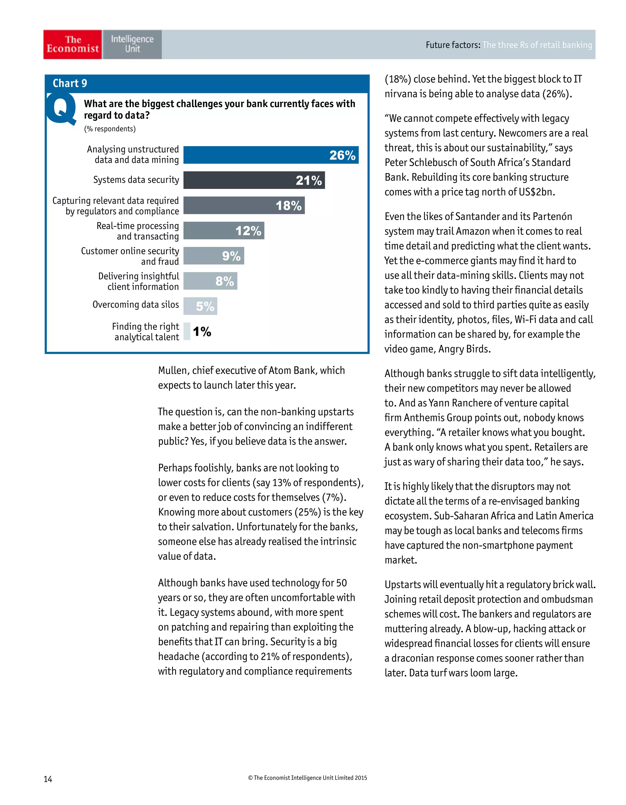 Future factors: The three Rs of retail banking
14 © The Economist Intelligence Unit Limited 2015
Mullen, chief executive of Atom Bank, which
expects to launch later this year.
The question is, can the non-banking upstarts
make a better job of convincing an indifferent
public? Yes, if you believe data is the answer.
Perhaps foolishly, banks are not looking to
lower costs for clients (say 13% of respondents),
or even to reduce costs for themselves (7%).
Knowing more about customers (25%) is the key
to their salvation. Unfortunately for the banks,
someone else has already realised the intrinsic
value of data.
Although banks have used technology for 50
years or so, they are often uncomfortable with
it. Legacy systems abound, with more spent
on patching and repairing than exploiting the
benefits that IT can bring. Security is a big
headache (according to 21% of respondents),
with regulatory and compliance requirements
(18%) close behind. Yet the biggest block to IT
nirvana is being able to analyse data (26%).
“We cannot compete effectively with legacy
systems from last century. Newcomers are a real
threat, this is about our sustainability,” says
Peter Schlebusch of South Africa’s Standard
Bank. Rebuilding its core banking structure
comes with a price tag north of US$2bn.
Even the likes of Santander and its Partenón
system may trail Amazon when it comes to real
time detail and predicting what the client wants.
Yet the e-commerce giants may find it hard to
use all their data-mining skills. Clients may not
take too kindly to having their financial details
accessed and sold to third parties quite as easily
as their identity, photos, files, Wi-Fi data and call
information can be shared by, for example the
video game, Angry Birds.
Although banks struggle to sift data intelligently,
their new competitors may never be allowed
to. And as Yann Ranchere of venture capital
firm Anthemis Group points out, nobody knows
everything. “A retailer knows what you bought.
A bank only knows what you spent. Retailers are
just as wary of sharing their data too,” he says.
It is highly likely that the disruptors may not
dictate all the terms of a re-envisaged banking
ecosystem. Sub-Saharan Africa and Latin America
may be tough as local banks and telecoms firms
have captured the non-smartphone payment
market.
Upstarts will eventually hit a regulatory brick wall.
Joining retail deposit protection and ombudsman
schemes will cost. The bankers and regulators are
muttering already. A blow-up, hacking attack or
widespread financial losses for clients will ensure
a draconian response comes sooner rather than
later. Data turf wars loom large.
Analysing unstructured
data and data mining
What are the biggest challenges your bank currently faces with
regard to data?
(% respondents)
Chart 9
Systems data security
Capturing relevant data required
by regulators and compliance
Real-time processing
and transacting
Customer online security
and fraud
Delivering insightful
client information
Overcoming data silos
Finding the right
analytical talent
26%
21%
18%
12%
9%
8%
5%
1%
 