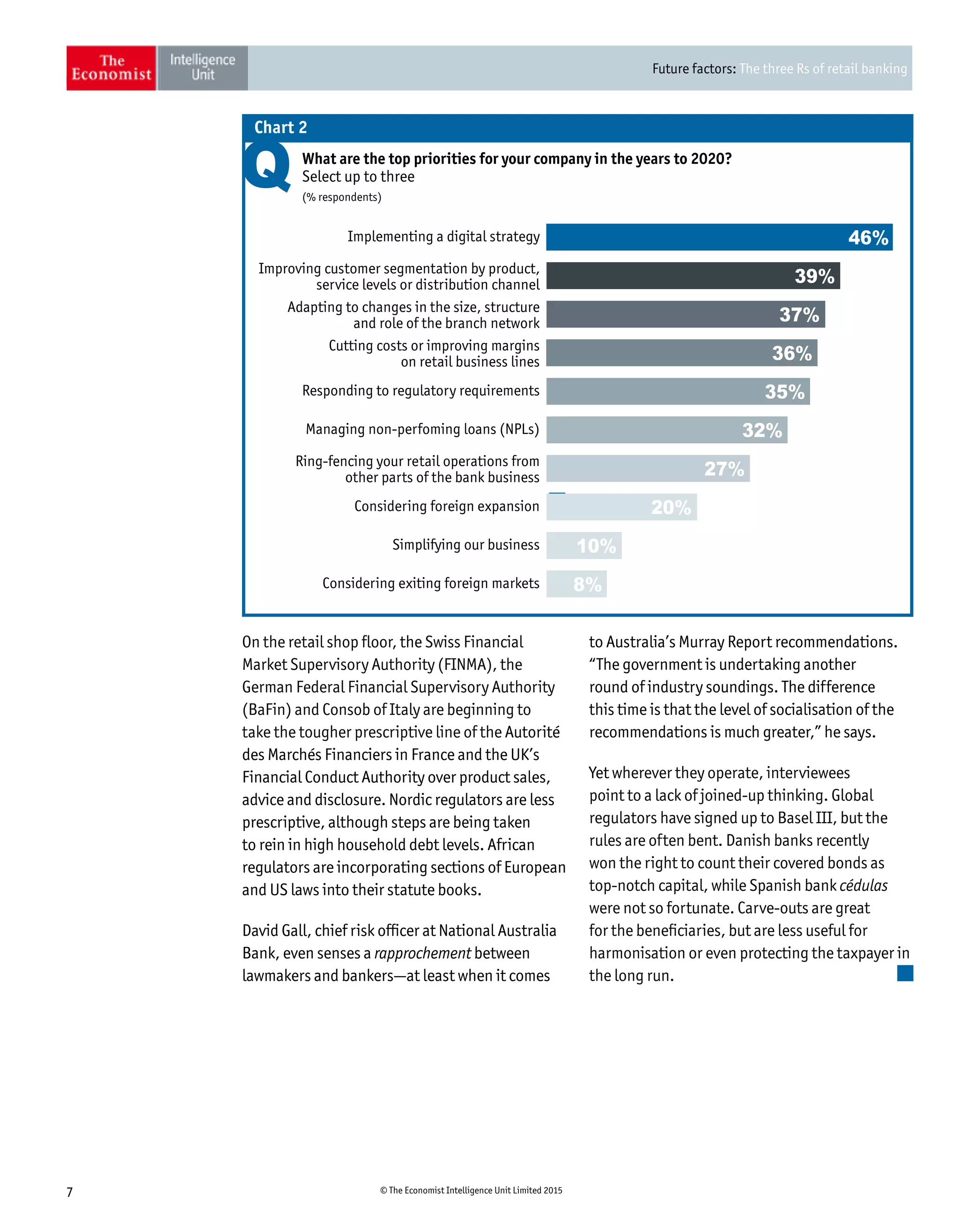 Future factors: The three Rs of retail banking
7 © The Economist Intelligence Unit Limited 2015
On the retail shop floor, the Swiss Financial
Market Supervisory Authority (FINMA), the
German Federal Financial Supervisory Authority
(BaFin) and Consob of Italy are beginning to
take the tougher prescriptive line of the Autorité
des Marchés Financiers in France and the UK’s
Financial Conduct Authority over product sales,
advice and disclosure. Nordic regulators are less
prescriptive, although steps are being taken
to rein in high household debt levels. African
regulators are incorporating sections of European
and US laws into their statute books.
David Gall, chief risk officer at National Australia
Bank, even senses a rapprochement between
lawmakers and bankers—at least when it comes
to Australia’s Murray Report recommendations.
“The government is undertaking another
round of industry soundings. The difference
this time is that the level of socialisation of the
recommendations is much greater,” he says.
Yet wherever they operate, interviewees
point to a lack of joined-up thinking. Global
regulators have signed up to Basel III, but the
rules are often bent. Danish banks recently
won the right to count their covered bonds as
top-notch capital, while Spanish bank cédulas
were not so fortunate. Carve-outs are great
for the beneficiaries, but are less useful for
harmonisation or even protecting the taxpayer in
the long run.
Implementing a digital strategy
What are the top priorities for your company in the years to 2020?
Select up to three
(% respondents)
Chart 2
Improving customer segmentation by product,
service levels or distribution channel
Adapting to changes in the size, structure
and role of the branch network
Cutting costs or improving margins
on retail business lines
Responding to regulatory requirements
Managing non-perfoming loans (NPLs)
Ring-fencing your retail operations from
other parts of the bank business
Considering foreign expansion
Simplifying our business
Considering exiting foreign markets
46%
39%
37%
36%
35%
32%
27%
20%
10%
8%
 