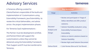 Temenos Advisory Services documentation doc | PPTX