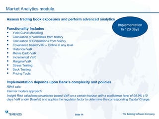 Market Analytics module
Assess trading book exposures and perform advanced analytics
Functionality Includes
 Yield Curve Modelling
 Calculation of Volatilities from history
 Calculation of Correlations from history
 Covariance based VaR – Online at any level
 Historical VaR
 Monte Carlo VaR
 Incremental VaR
 Marginal VaR
 Stress Testing
 Back Testing
 Pricing Tools
Implementation depends upon Bank’s complexity and policies
RWA calc:
Internal models approach
Insight-Risk calculates covariance based VaR on a certain horizon with a confidence level of 99.9% (10
days VaR under Basel II) and applies the regulator factor to determine the corresponding Capital Charge.
Slide 14
Implementation
In 120 days
 