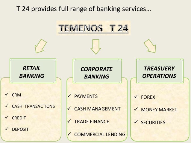 T24 forex