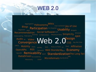 WEB 2.0
 