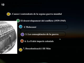 La segona guerra mundial i les seves conseqüències 1. Causes i contendents de la segona guerra mundial 2. El desenvolupament del conflicte (1939-1945) 10 L’Holocaust 3. Les conseqüències de la guerra 6. La fi dels imperis colonials 7. Descolonització i III Món 