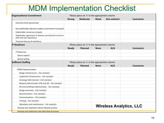 MDM Implementation Checklist
OrganizaDonal	
  Commitment	
                                                                                   Please	
  place	
  an	
  'x'	
  in	
  the	
  appropriate	
  column	
      	
  	
  
	
  	
   	
  	
                                                                                               Strong	
       Moderate	
                      Weak	
    Non-­‐existent	
                    Comments	
  
	
  	
     Execu;ve-­‐level	
  sponsorship	
                                                       	
  	
                    	
  	
                	
  	
               	
  	
                  	
  	
  

	
  	
     Key	
  stakeholder	
  (decision-­‐makers)	
  commitment	
  to	
  project	
  	
  
                                                                                   	
                                        	
  	
                	
  	
               	
  	
                  	
  	
  
	
  	
     Stakeholder	
  consensus	
  on	
  goals	
                                               	
  	
                    	
  	
                	
  	
               	
  	
                  	
  	
  
           Stakeholder	
  agreement	
  to	
  balance	
  security/cost	
  concerns	
  
	
  	
     with	
  end	
  user	
  experience	
                                       	
  	
                                  	
  	
                	
  	
               	
  	
                  	
  	
  
	
  	
     Technical	
  literacy	
  of	
  workforce	
                                              	
  	
                    	
  	
                	
  	
               	
  	
                  	
  	
  
IT	
  Readiness	
                                                                                              Please	
  place	
  an	
  'x'	
  in	
  the	
  appropriate	
  column	
             	
  	
  
	
  	
   	
  	
                                                                                               Ready	
       Planned	
                       None	
            N/A	
                        Comments	
  
	
  	
     IT	
  Resources	
                                                                       	
  	
                    	
  	
                	
  	
               	
  	
                  	
  	
  
	
  	
        Device	
  experts	
                                                                  	
  	
                    	
  	
                	
  	
               	
  	
                  	
  	
  
	
  	
        Device	
  tes;ng	
                                                                   	
  	
                    	
  	
                	
  	
               	
  	
                  	
  	
  
Suﬃcient	
  Staﬃng	
                                                                                           Please	
  place	
  an	
  'x'	
  in	
  the	
  appropriate	
  column	
             	
  	
  
	
  	
   	
  	
                                                                                               Ready	
       Planned	
                       None	
            N/A	
                        Comments	
  
	
  	
        MDM	
  Implementa;on	
                                                               	
  	
                    	
  	
                	
  	
               	
  	
                  	
  	
  
	
  	
           Design	
  infrastructure:	
  	
  <list	
  name(s)>	
                              	
  	
                    	
  	
                	
  	
               	
  	
                  	
  	
  
	
  	
           Implement	
  infrastructure:	
  	
  <list	
  name(s)>	
                           	
  	
                    	
  	
                	
  	
               	
  	
                  	
  	
  
	
  	
           Exchange	
  Administrator:	
  <list	
  name(s)>	
                                 	
  	
                    	
  	
                	
  	
               	
  	
                  	
  	
  
	
  	
           Network	
  Administrator	
  (FW	
  and	
  LB):	
  	
  <list	
  name(s)>	
   	
  	
                          	
  	
                	
  	
               	
  	
                  	
  	
  
	
  	
           PKI	
  and	
  Cer;ﬁcate	
  Administrator:	
  	
  <list	
  name(s)>	
              	
  	
                    	
  	
                	
  	
               	
  	
                  	
  	
  
	
  	
           Design	
  processes:	
  	
  <list	
  name(s)>	
                                   	
  	
                    	
  	
                	
  	
               	
  	
                  	
  	
  
	
  	
           Documenta;on:	
  	
  <list	
  name(s)>	
                                          	
  	
                    	
  	
                	
  	
               	
  	
                  	
  	
  
	
  	
           Communica;ons:	
  	
  <list	
  name(s)>	
                                         	
  	
                    	
  	
                	
  	
               	
  	
                  	
  	
  
	
  	
           Training:	
  	
  <list	
  name(s)>	
                                              	
  	
                    	
  	
                	
  	
               	
  	
                  	
  	
  
	
  	
           Opera;ons	
  and	
  maintenance:	
  	
  <list	
  name(s)>	
                       	
  	
                    	
  	
                	
  	
               	
  	
                  	
  	
  
	
  	
        Develop	
  and	
  implement	
  device	
  lifecycle	
  process	
                      	
  	
                    	
  	
                	
  	
     Wireless Analytics, LLC
                                                                                                                                                                  	
  	
   	
  	
  
	
  	
        Develop	
  and	
  implement	
  new	
  Help	
  Desk	
  processes	
                    	
  	
                    	
  	
                	
  	
               	
  	
                  	
  	
  


                                                                                                                                                                                                                          14
 
