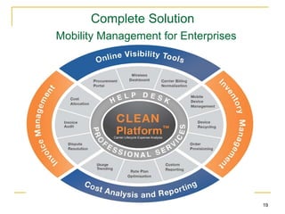 Complete Solution
Mobility Management for Enterprises




           Carrier Lifecycle Expense Analysis




                                                19
 