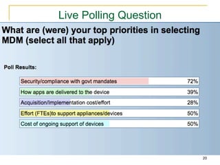 Live Polling Question




                        20
 