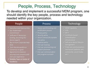 People, Process, Technology
To develop and implement a successful MDM program, one
should identify the key people, process and technology
needed within your organization.




                                                    8
 