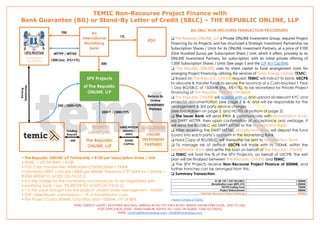 TEMIC Non-Recourse Project Finance with
Bank Guarantee (BG) or Stand-By Letter of Credit (SBLC) – THE REPUBLIC ONLINE, LLP
TEMIC ENERGY LIMITED, SAVVPRINT BUILDING, MIREMA ROAD OFF THIKA ROAD, BEHIND SAFARI PARK HOTEL, NEXT TO USIU,
POST OFFICE BOX 22350 - 00400 NAIROBI, KENYA, TEL: +254-729-252856, +254-722-335410,
EMAIL: funding@temicenergy.com, info@temicenergy.com
PDF
Or any one of
Top 25 Banks
SPV Projects
of The Republic
ONLINE, LLP
An
International
Monetizing
Bank
Project
Developer:
The Republic
ONLINE, LLP
• The Republic ONLINE LLP Partnership = €100 per Subscription Share / Unit
• TEMIC / USCPB RWA = €10K
• POF Cash Transfer Fee: 90K€/500M+2*50K€/500M = 190K€.
• Estimated SWIFT costs are 150K€ per 500M€, therefore 2*3*150K€ for 1,500M€ =
900K€ (REFER TO NOTES ON PAGE 2)
• X is the charge for the monetizing and insurance, to be negotiated with
monetizing bank = say, 5% (REFER TO NOTES ON PAGE 2)
• Y is the value brought into the project= (Assets Under Management - AUM)?
• PDF, Seller/Buyer, commissions = 1% of Monetization Loan
• The Project Cost is 500M€, Total Allocation 1500M€, LTV of 80%
700
MT799 / MT760
1500 (Inc. X%+1%)
1%
500
250 / (500+Y)%
250+Y / (500+Y)%
Funding
Request
~500
BG/SBLC NON-RECOURSE TRANSACTION PROCEDURES
❑ The Republic ONLINE, LLP a Private ONLINE Investment Group, requires Project
Financing for its Projects, and has structured a Strategic Investment Partnership via
Subscription Shares / Units for its ONLINE Investment Partners, at a price of €100
(One Hundred Euros) per Subscription Share / Unit, which it offers, privately to its
ONLINE Investment Partners, for subscription, with an initial private offering of
1,000 Subscription Shares / Units (See page 3 and the LLP Act Cap30A).
❑ The Republic ONLINE, uses its share capital to fund arrangement costs for
arranging Project Financing, utilizing the services of Temic Energy Limited (TEMIC)
❑ Based on The Republic ONLINE request, TEMIC will instruct its bank, USCPB
to allocate & transfer funds to secure the issuance of a Cash-backed 1 Year
1 Day BG/SBLC of 1500M€ (Inc. X%+1%), to be Monetized for Private Project
Financing of The Republic ONLINE’s Projects
❑ The Republic ONLINE will register with us and upload all relevant KYC and
project/s documentation (see page 3 & 4) and will be responsible for the
arrangement & 3rd party service charges
(see breakdown on page 2, and NOTES at bottom of page 2).
❑ The Issuer Bank will send RWA & communicate with Monetization Bank,
via SWIFT MT799, then upon confirmation of acceptance and verbiage, it
will send the BG/SBLC via SWIFT MT760 to the Monetization Bank
❑ After receiving the SWIFT MT760, Monetization Bank will deposit the fund
(Loan) into each party’s account in the Monetizing Bank.
❑ Hard Copy of BG/SBLC, will thereafter be sent to Monetization Bank
❑ To manage risk of default, USCPB will trade with its 700M€, within the
Monetization Bank and settle the loan on behalf of The Republic ONLINE
❑ TEMIC will hold the % of the SPV Project/s, on behalf of USCPB. The exit
plan will be finalized between The Republic ONLINE and TEMIC.
❑ The SPV Projects receive Non-Recourse Project Finance of 500M€, and
further tranches can be arranged from this.
❑ Summary Transaction:
€1.5B 1YR 1 DAY BG/SBLC 1,500M€
Monetization Loan (80% LTV) 1,200M€
USCPB Trading Fund 700M€
Project Disbursement 500M€
Total Non-Recourse Project Financing 500M€
(Assets Portfolio of TEMIC)
Banking
Relationship
SUBSCRIBERS
ONLINE
INVESTMENT
PARTNERS
SUBSCRIPTION
SHARES /
UNITS
SHARE
CAPITAL
Returns to
Online
Investment
Partners
 
