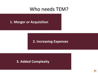 Who needs TEM?
1. Merger or Acquisition
2. Increasing Expenses
3. Added Complexity
 