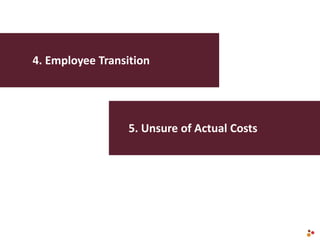 4. Employee Transition
5. Unsure of Actual Costs
 