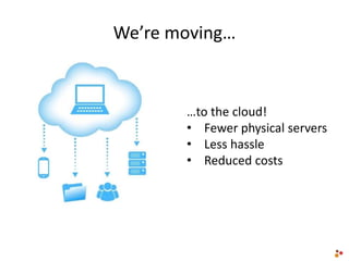 …to the cloud!
• Fewer physical servers
• Less hassle
• Reduced costs
We’re moving…
 