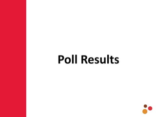 Poll Results
 