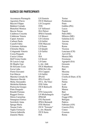 169
ELENCO DEI PARTECIPANTI
Accomazzo Pierangela LS Einstein Torino
Agostinis Flavio ITCS Mattiussi Pordenone
Baccini Filippo LS Cicognini Prato
Baldoni Corrado ITIS Gubbio (PG)
Bianchini Monica LS Vallisneri Lucca
Boccia Teresa ISA Palizzi Napoli
Calabrese Crocetta IPSIA Faranda Patti (ME)
Calderone Venera LS Meucci Milazzo (ME)
Caputi Antonio LS Colonna Galatina (LE)
Carboni Paolo LS Galilei Ancona
Castelli Fabio ITIS Marconi Verona
Celentano Adriana LS Peano Roma
Chirnetto Maria LS Quadri Vicenza
Colagrande Vittorio LS Galilei Lanciano (CH)
Cozza Pasquale LS Acri (CS)
Curcio Liliana ISA Monza (MI)
Dell’Uomo Guido LS Severi Frosinone
Di Lascio Luigi LS Gatto Agropoli (SA)
Di Meglio Ugo L.Art. Aldi Grosseto
Di Silvestre Licia ITCS Manthone Pescara
Favia Lidia IPSS De Lilla Bari
Florio Giovanni ITA Cuppari Messina
Foà Ottavia LS Galilei Livorno
Marotta Corrado M. IPAAS Cirella di Diam. (CS)
Marrazzo Davide IPIA Fiocchi Lecco
Melej Alessandra ITI L. Da Vinci Parma
Michelini Roberta ITIS Volta Lodi
Pietrocola Giorgio ITCS Botticelli Roma
Pinto Pasquale LS Matera
Rinaldi Floriana ITN Caracciolo Bari
Ruggeri Enrico LS Michelangelo Cagliari
Sferra Carmelina IPSSAR Fiuggi (FR)
Smargiassi Enrico ITG Pacinotti Bologna
Sorichetti Anna IPSIA Bernardi Padova
Sprega Maria ITIS Merloni Fabriano (AN)
Tosone Carlo ITCS “Torrente” Casoria (NA)
Veglio Ferruccio L.Art. Bianchi Cuneo
Vencia Gabriella ITCS Serra Cosenza
Zanarini Maria ISA Roma
 