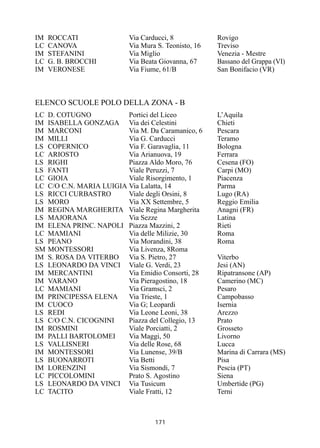 171
IM ROCCATI Via Carducci, 8 Rovigo
LC CANOVA Via Mura S. Teonisto, 16 Treviso
IM STEFANINI Via Miglio Venezia - Mestre
LC G. B. BROCCHI Via Beata Giovanna, 67 Bassano del Grappa (VI)
IM VERONESE Via Fiume, 61/B San Bonifacio (VR)
ELENCO SCUOLE POLO DELLA ZONA - B
LC D. COTUGNO Portici del Liceo L’Aquila
IM ISABELLA GONZAGA Via dei Celestini Chieti
IM MARCONI Via M. Da Caramanico, 6 Pescara
IM MILLI Via G. Carducci Teramo
LS COPERNICO Via F. Garavaglia, 11 Bologna
LC ARIOSTO Via Arianuova, 19 Ferrara
LS RIGHI Piazza Aldo Moro, 76 Cesena (FO)
LS FANTI Viale Peruzzi, 7 Carpi (MO)
LC GIOIA Viale Risorgimento, 1 Piacenza
LC C/O C.N. MARIA LUIGIA Via Lalatta, 14 Parma
LS RICCI CURBASTRO Viale degli Orsini, 8 Lugo (RA)
LS MORO Via XX Settembre, 5 Reggio Emilia
IM REGINA MARGHERITA Viale Regina Margherita Anagni (FR)
LS MAJORANA Via Sezze Latina
IM ELENA PRINC. NAPOLI Piazza Mazzini, 2 Rieti
LC MAMIANI Via delle Milizie, 30 Roma
LS PEANO Via Morandini, 38 Roma
SM MONTESSORI Via Livenza, 8Roma
IM S. ROSA DA VITERBO Via S. Pietro, 27 Viterbo
LS LEONARDO DA VINCI Viale G. Verdi, 23 Jesi (AN)
IM MERCANTINI Via Emidio Consorti, 28 Ripatransone (AP)
IM VARANO Via Pieragostino, 18 Camerino (MC)
LC MAMIANI Via Gramsci, 2 Pesaro
IM PRINCIPESSA ELENA Via Trieste, 1 Campobasso
IM CUOCO Via G; Leopardi Isernia
LS REDI Via Leone Leoni, 38 Arezzo
LS C/O C.N. CICOGNINI Piazza del Collegio, 13 Prato
IM ROSMINI Viale Porciatti, 2 Grosseto
IM PALLI BARTOLOMEI Via Maggi, 50 Livorno
LS VALLISNERI Via delle Rose, 68 Lucca
IM MONTESSORI Via Lunense, 39/B Marina di Carrara (MS)
LS BUONARROTI Via Betti Pisa
IM LORENZINI Via Sismondi, 7 Pescia (PT)
LC PICCOLOMINI Prato S. Agostino Siena
LS LEONARDO DA VINCI Via Tusicum Umbertide (PG)
LC TACITO Viale Fratti, 12 Terni
 