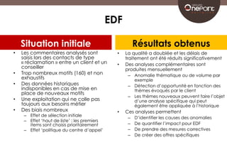 EDF 
Situation initiale 
• Les commentaires analysés sont 
saisis lors des contacts de type 
« réclamation » entre un client et un 
conseiller 
• Trop nombreux motifs (160) et non 
exhaustifs 
• Des données historiques 
indisponibles en cas de mise en 
place de nouveaux motifs 
• Une exploitation qui ne colle pas 
toujours aux besoins métier 
• Des biais nombreux 
– Effet de sélection initiale 
– Effet ‘haut de liste’ : les premiers 
items sont choisis prioritairement 
– Effet ‘politique du centre d’appel’ 
Résultats obtenus 
• La qualité a doublée et les délais de 
traitement ont été réduits significativement 
• Des analyses complémentaires sont 
produites mensuellement 
– Anomalie thématique ou de volume par 
exemple 
– Détection d’opportunité en fonction des 
thèmes évoqués par le client 
– Les thèmes nouveaux peuvent faire l’objet 
d’une analyse spécifique qui peut 
également être appliquée à l’historique 
• Ces analyses permettent 
– D’identifier les causes des anomalies 
– De quantifier l’impact pour EDF 
– De prendre des mesures correctives 
– De créer des offres spécifiques 
 