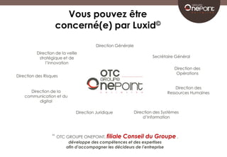 Vous pouvez être 
concerné(e) par Luxid© 
“ 
Vous 
 