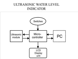 Water Level indicator using Ultrasonic sensors | PPTX