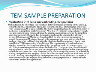 OTHER METHODS OF
SAMPLE PREPARATION
       (TEM)
 