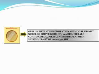 GRID IS A SIEVE WOVEN FROM A THIN METAL WIRE,USUALLY
NICKEL OR COPPER GRIDS OF 3 mm DIAMETER ARE
COMMERCIALLY AVAILABLE WITH DIFFERENT MESH
SIZES(GENERALLY OF 100-200 µm SIZE)
 