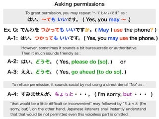 Asking permissions
          To grant permission, you may repeat ∼てもいいです as :
           はい、∼ても いいです。 ( Yes, you may ∼ .)

Ex. Q: でんわを つかっても いいですか。 ( May I use the phone? )
 A-1: はい、つかっても いいです。 ( Yes, you may use the phone. )
        However, sometimes it sounds a bit bureaucratic or authoritative.
        Then it much sounds friendly as :

 A-2: はい、どうぞ。 ( Yes, please do [so]. )                           or

 A-3: ええ、どうぞ。 ( Yes, go ahead [to do so]. )

  To refuse permission, it sounds social by not using a direct denial No as :

 A-4: すみませんが、ちょっと・・・。 ( I m sorry, but ・・・ )
   that would be a little difficult or inconvenient may followed by ちょっと (I m
  sorry, but) , on the other hand, Japanese listeners shall instantly understand
  that that would be not permitted even this voiceless part is omitted.
 